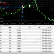 #黄金对锁策略，  1000盈利400%+，经历200美金单边无压力，最大浮亏16%，美金美分MT4-MT5账户-EAHub外汇论坛