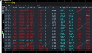 1个月5倍的信号免费跟单了-EAHub外汇论坛