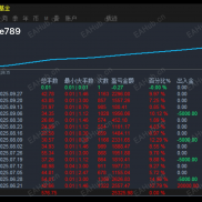 AI对冲策略分享，临时观摩可以看-EAHub外汇论坛