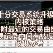 黄金十分交易系统升级了部分内核策略并附最近的交易曲线图（交易记录中间有被归档过）仅供参考-EAHub外汇论坛