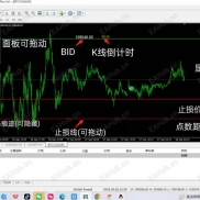 迅利交易助手——直观易用，提升您的交易效率-EAHub外汇论坛