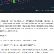 黄金价格提示触及3810-07美元附近多，后续策略稍有变动。回撤最低触及3805美元附-EAHub外汇论坛