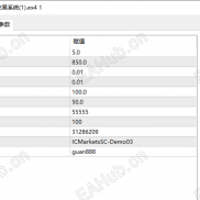 【顺势黄金智能交易系统-EA】月收益700%，加载周期15分钟！-EAHub外汇论坛