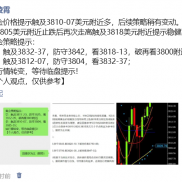 黄金策略提示下方3807-08附近多，目前最大回撤触及3806美元附近反弹。建议稳一波-EAHub外汇论坛