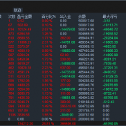 20250928 实盘 黄金 BTC-EAHub外汇论坛