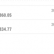 黄金策略先行；亚盘布局高位看空。第一试探点位3856空，损3860。第二试探点位386-EAHub外汇论坛