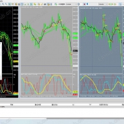 告别复杂！三招“笨”方法，教你从韭菜到交易赢家！-EAHub外汇论坛