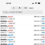 今天实盘成绩更新，继续稳稳落袋！继续加油，全世界晚安-EAHub外汇论坛