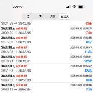 今天实盘成绩更新，继续稳稳落袋！继续加油，全世界晚安-EAHub外汇论坛