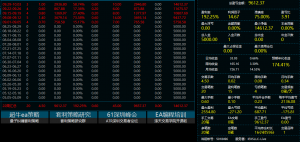 手工单月翻两倍观摩开放几天
IEXSLLC-Live
5018496
Asd1122-EAHub外汇论坛