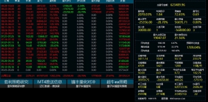 每周都有机会翻仓，我就问有什么道理不跟[偷笑]-EAHub外汇论坛