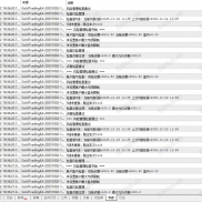 【智能黄金逆势马丁】一款送给25岁女闺蜜价值10万的国庆礼物—智能马丁操盘系统-EAHub外汇论坛