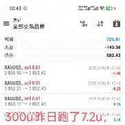 10.2号战绩分享，
20000u昨日跑了586u，日化2.9%
300u昨日跑了7.2u，日化在2.4%-EAHub外汇论坛