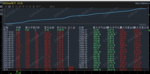 雷霆猎手，24小时全天运行，硬抗各种行情，不规避五星数据和大新闻-EAHub外汇论坛