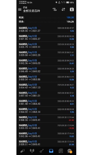 黄金趋势量化ea，专注黄金，1w美金开0.1手，最大浮亏回撤不超过10%，欢迎合作
ps-EAHub外汇论坛