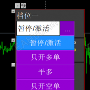 【mt5半自动交易助手】mt5半自动交易助手-EAHub外汇论坛