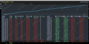雷霆猎手，收益高，24小时运行，实盘运行中-EAHub外汇论坛