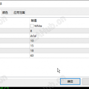 【CDP指标】可以在图表左上角固定显示月、周、周一至周五的CDP值，方便查验不同周期的CDP供快速交易参考-EAHub外汇论坛