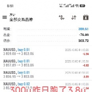 10.3号战绩分享
20000u昨日跑了347u，日化在1.7%
300u昨日跑了3.8u，日化在1.2%-EAHub外汇论坛