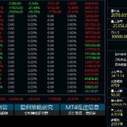 1000每到的跟单客户一周的实际情况，这周收益没那么多但是还是稳定营利，慢慢观-EAHub外汇论坛