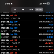 有兴趣的趁今天明天就改了
MT4
RS Finance
 1001175
Profitgo666-EAHub外汇论坛