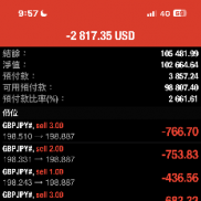 有兴趣的趁今天明天就改了
MT4
RS Finance
 1001175
Profitgo666-EAHub外汇论坛