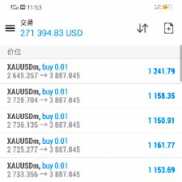 坚持一年看多黄金-EAHub外汇论坛
