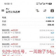 周末了，和大家分享一下这周战绩
20000u跑了2428u，周化在12%
300u跑了34u，周化-EAHub外汇论坛
