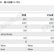 【国外知名对冲网格EA】对冲EA-EAHub外汇论坛