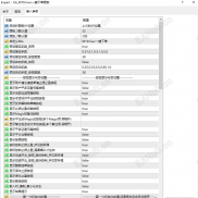 【多功能EA】可以自行设置止盈止损自动跟踪等-EAHub外汇论坛