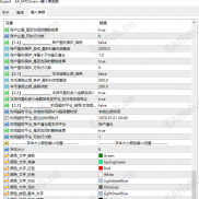 【多功能EA】可以自行设置止盈止损自动跟踪等-EAHub外汇论坛