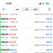 【【势+位+态三位一体量化系统MT4版】「三位一体交易系统」＋「周内4小时节奏交易系统」-EAHub外汇论坛