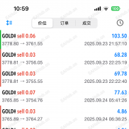 【【势+位+态三位一体量化系统MT4版】「三位一体交易系统」＋「周内4小时节奏交易系统」-EAHub外汇论坛