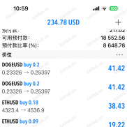 【【势+位+态三位一体量化系统MT4版】「三位一体交易系统」＋「周内4小时节奏交易系统」-EAHub外汇论坛