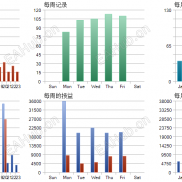 【自研-趋势对冲-动态跟随双向右侧网格策略】趋势过滤和对冲风控-突破型网格，stop挂单 。 妙处交易自知！-EAHub外汇论坛