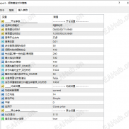 【顺势黄金对冲策略】月收益646%！开单73手！严格风控！-EAHub外汇论坛