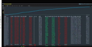 #高低突破    顺势突破交易  手数自定义  风控严格 
服务器：ECMarkets-Live04-EAHub外汇论坛