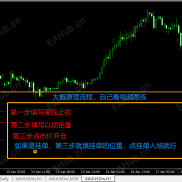 【【杰克交易学院】聚贤点金大师 】供需指标，画线止损，以损定量-EAHub外汇论坛