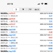 实盘战绩更新，继续稳稳定定！明天继续加油，全世界晚安-EAHub外汇论坛
