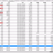 有需要延迟EA的汇友伙伴可以DD，实盘可以运行。-EAHub外汇论坛