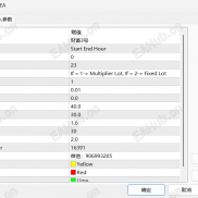 【财富3号-EA】单量爆表盈利强，止损止盈全自带，稳健，才是极致的暴力。-EAHub外汇论坛