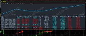 自研EA黄金实盘已翻仓，小仓位可操作，无马丁无倍投的趋势顺势策略，欢迎交流学习。-EAHub外汇论坛