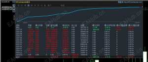 10月翻10倍 50000美分可跑-EAHub外汇论坛