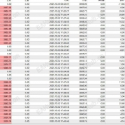【高级外汇黄金解套 EA】不主动开仓，仅针对已有被套订单（EA 管理范围内）执行解套操作-EAHub外汇论坛