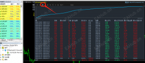 稳健EA，运行4个多月收益高-EAHub外汇论坛