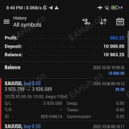 【Aegis FX MT4】一次一单，单单止盈-EAHub外汇论坛
