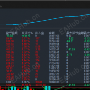 BTC暴力EA，强力速刷，无限对冲-EAHub外汇论坛