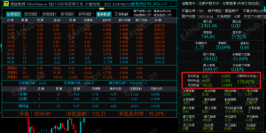 浮亏不到10%，专治各种奇怪行情，2000~3000U适合跑-EAHub外汇论坛