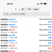实盘成绩更新，准备200%-EAHub外汇论坛