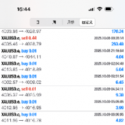实盘成绩更新，准备200%-EAHub外汇论坛